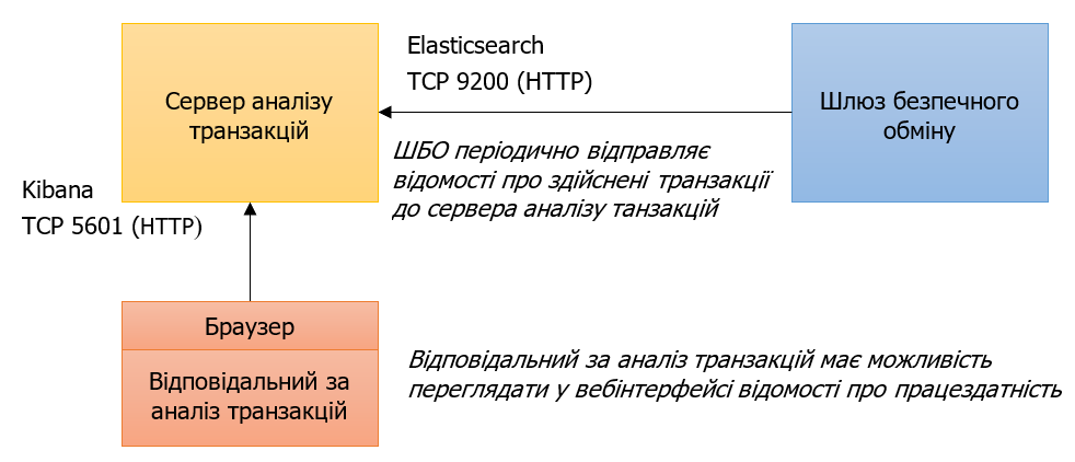 Screenshot 2024-05-01 105122.png