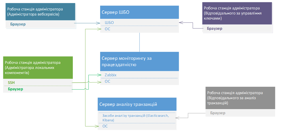 Screenshot 2024-05-02 114808.png