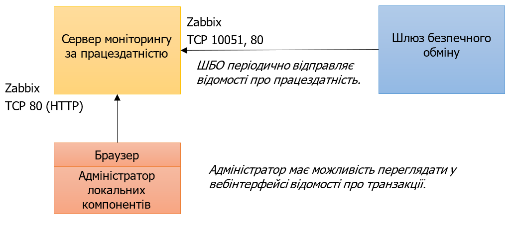 Screenshot 2024-05-02 105304.png